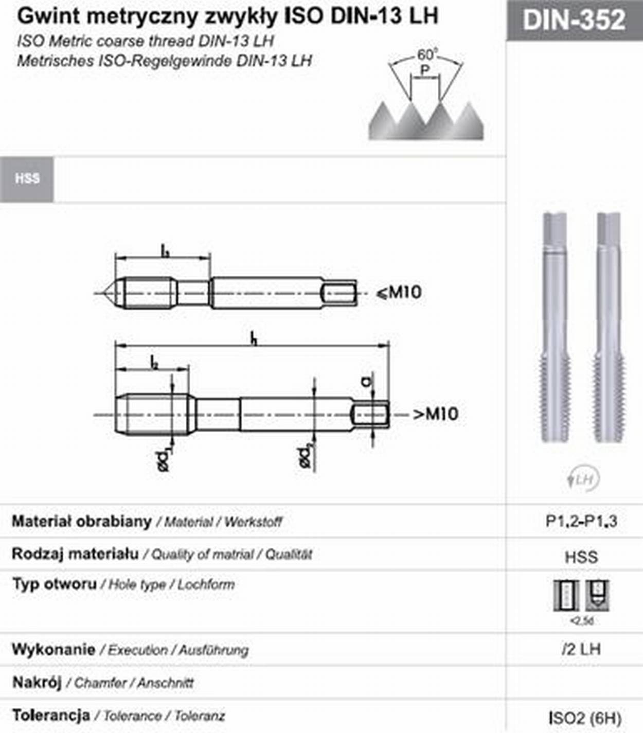 SADA ZÁVITOV ĽAVÉHO ZÁVITU M14x1,5. MANUÁL 2 ks