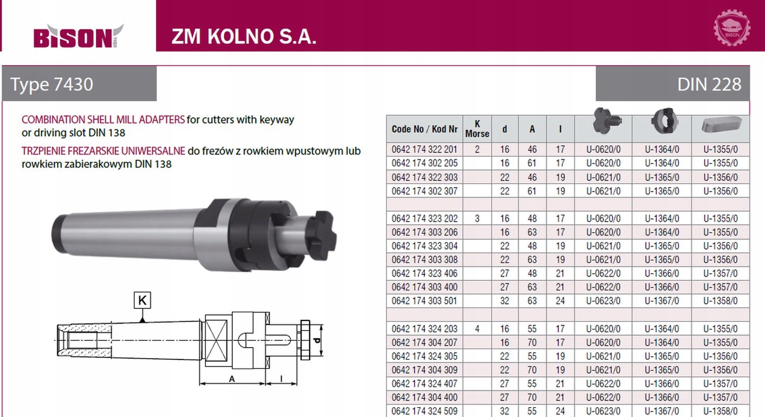MORSA 2 d16 PIN UNI NA FRÉZOVACIE STROJE PRE Mlyny MK2