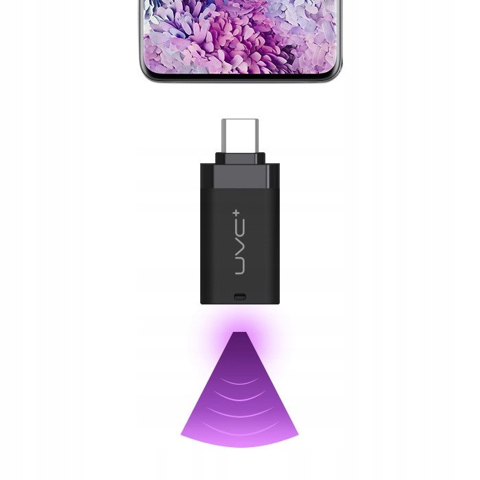 Mini UV LED tester bankoviek pre USB-C sterilizátor