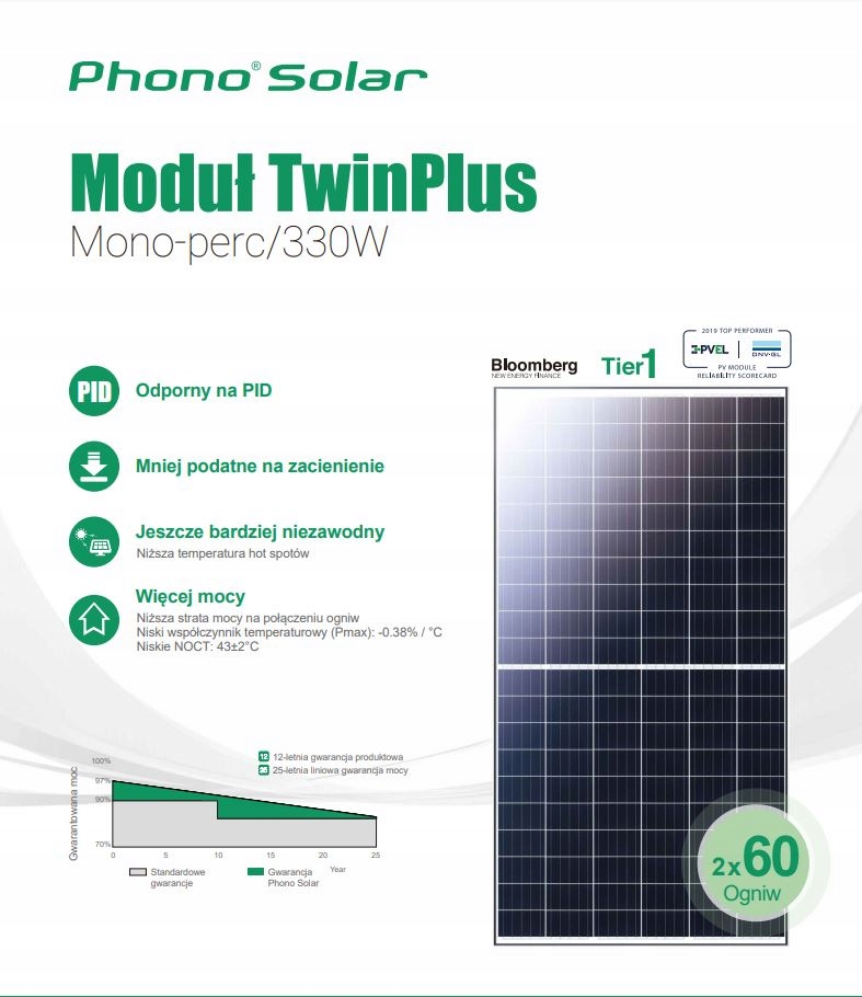 Moduly PhonoSolar PS330M1-20 / UH Mono 330W