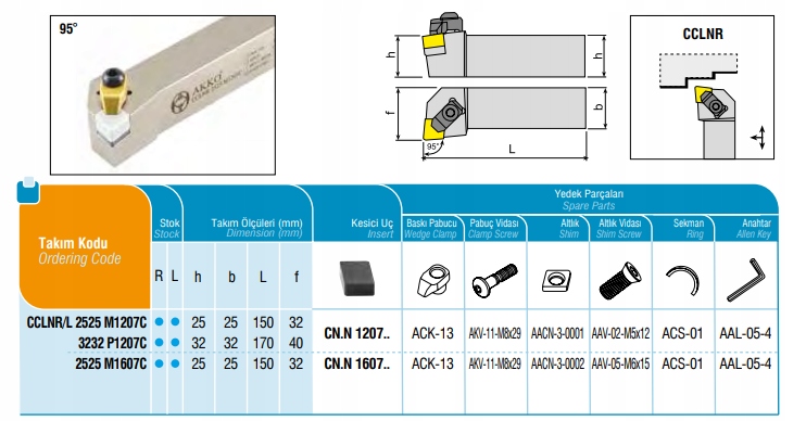Ľavý nôž AKKO CCLNL 2525 M1607C pre CN N 1607 F DPH