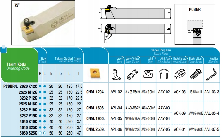 Nôž AKKO PCBNRL 4040 S19C vľavo pre CNM 1906 F DPH