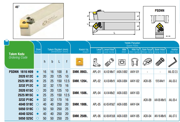 AKKO PSDNN 1616 H09 neutrálny nôž na SNM 0903 F DPH