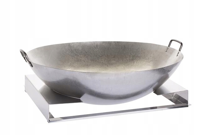 ZÁKLAD PRE WOK