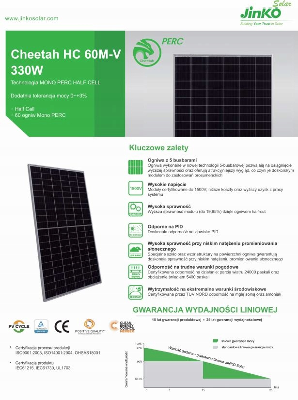 Panelový / solárny / modul Jinko JKM330M-60V 330W