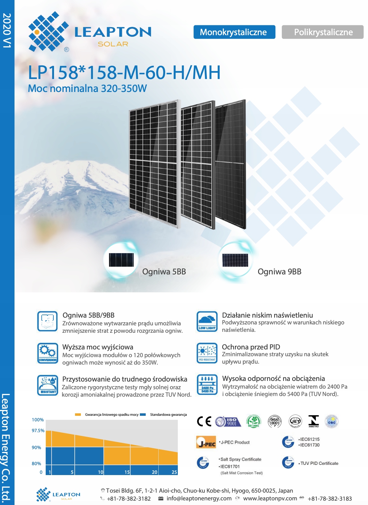 Panely LEAPTON SOLAR 60-MH 340W
