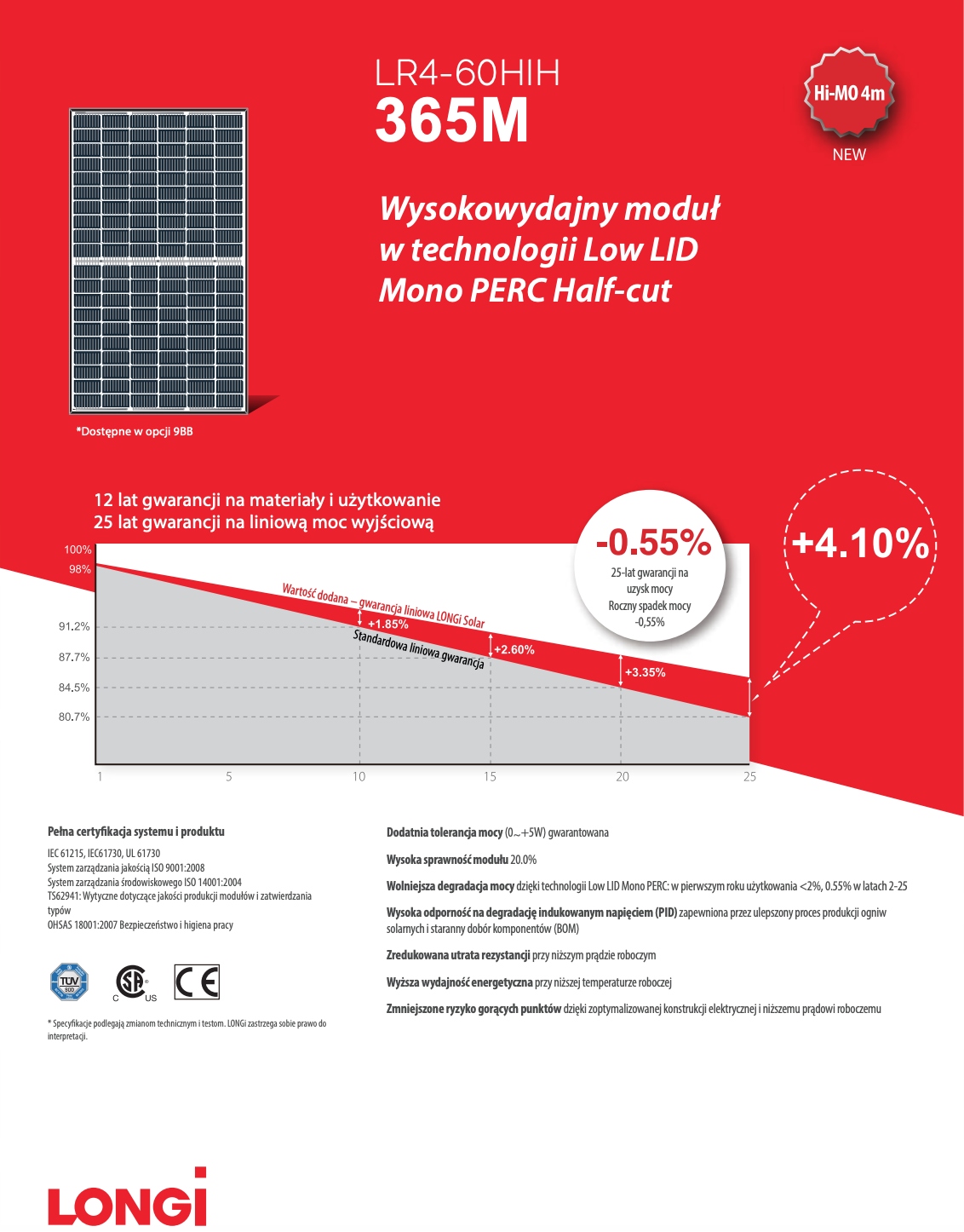 Panely Longi Solar LR4-60HIH 365W