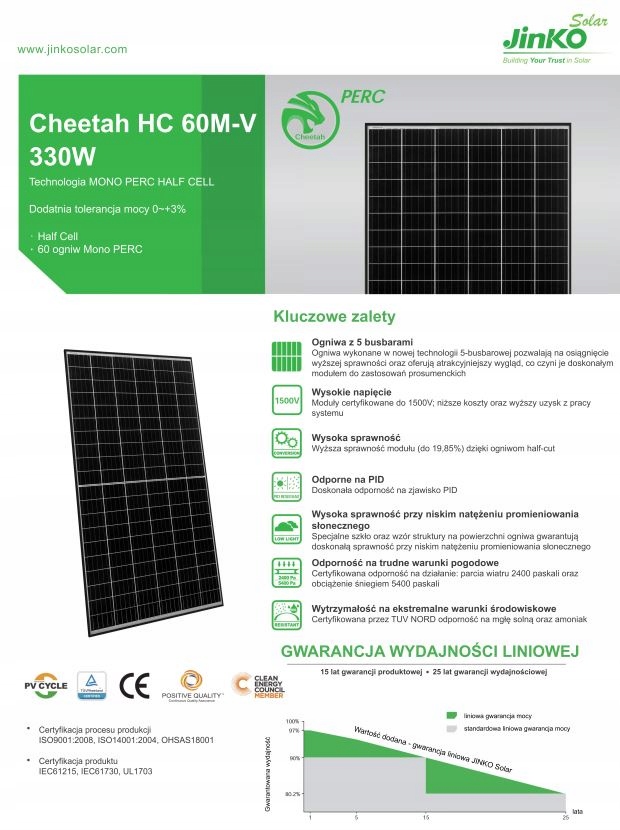 Panele / Modul / Solárne Jinko JKM330M-60H-V BF Mono330W