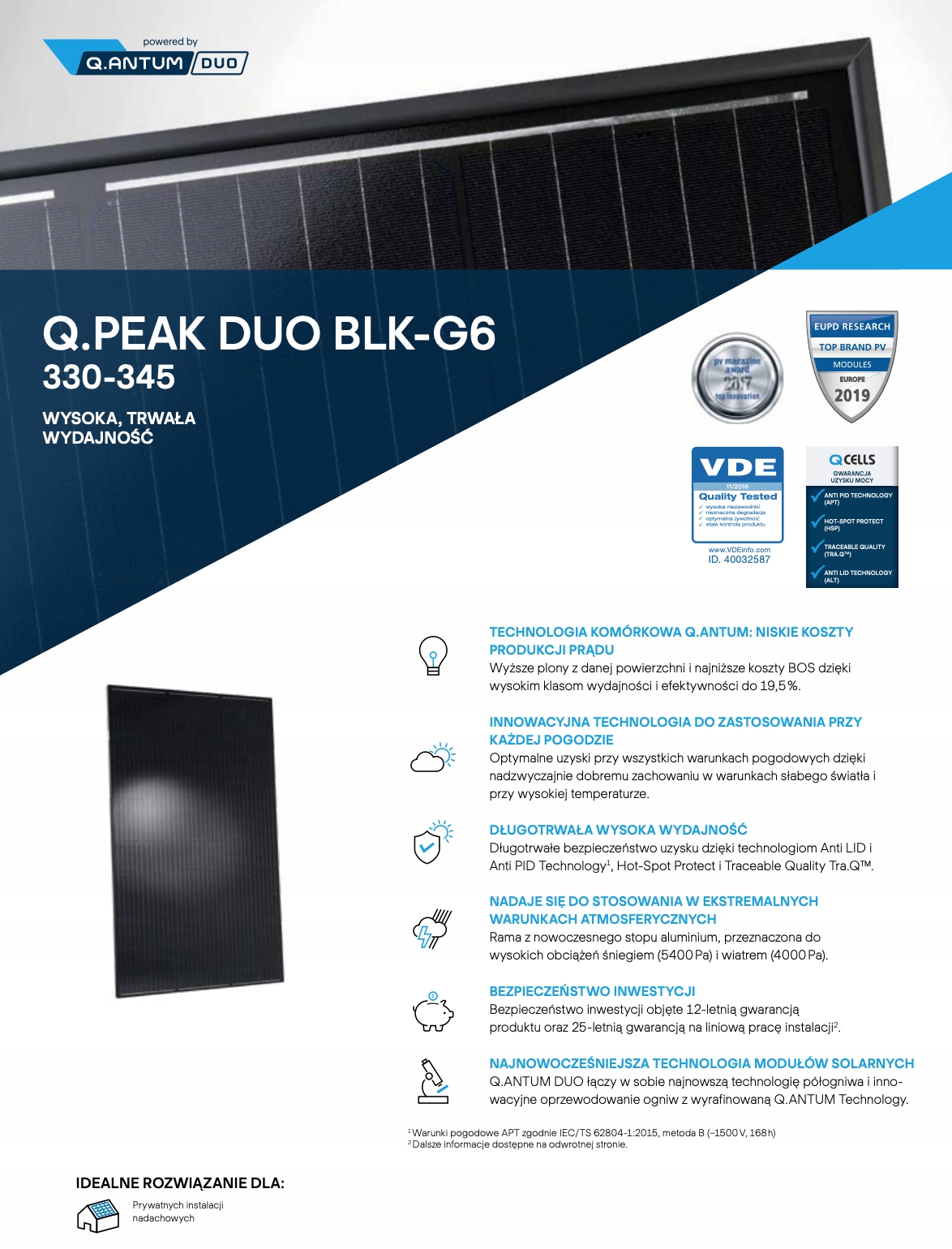 Plne čierne panely QCELLS G6 335W