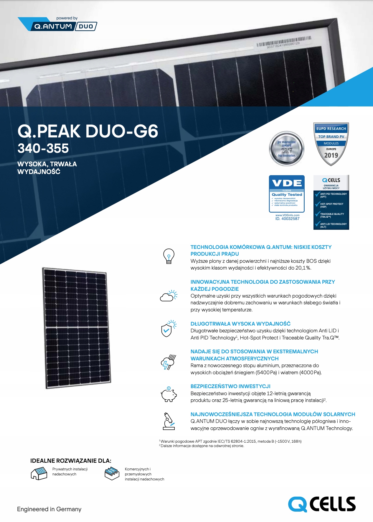 Panely QCELLS G6 350 W čiernobiele