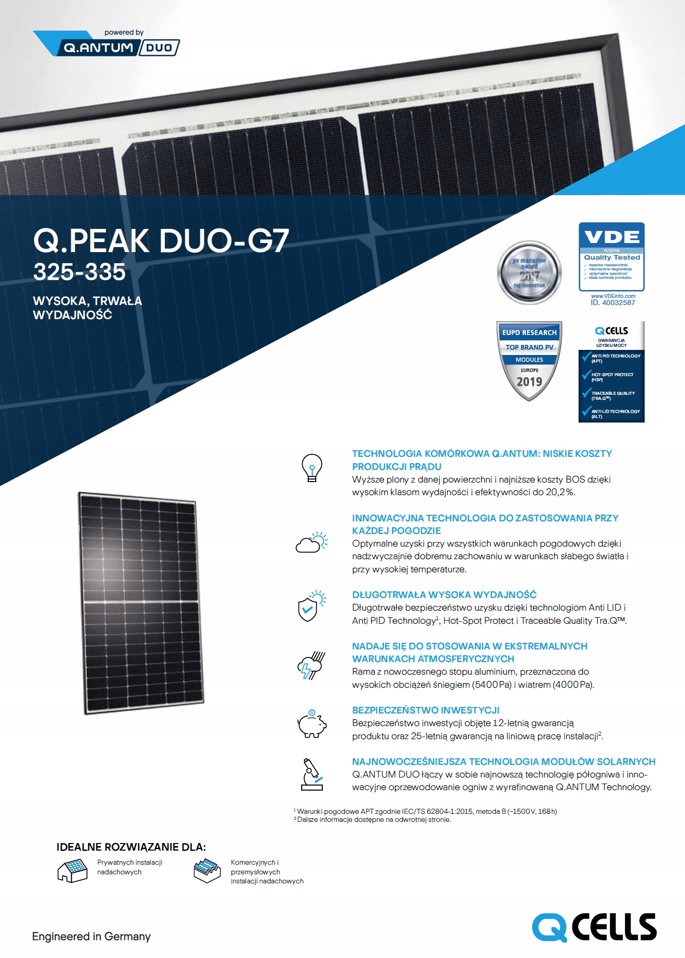 Panely QCELLS G7 335W