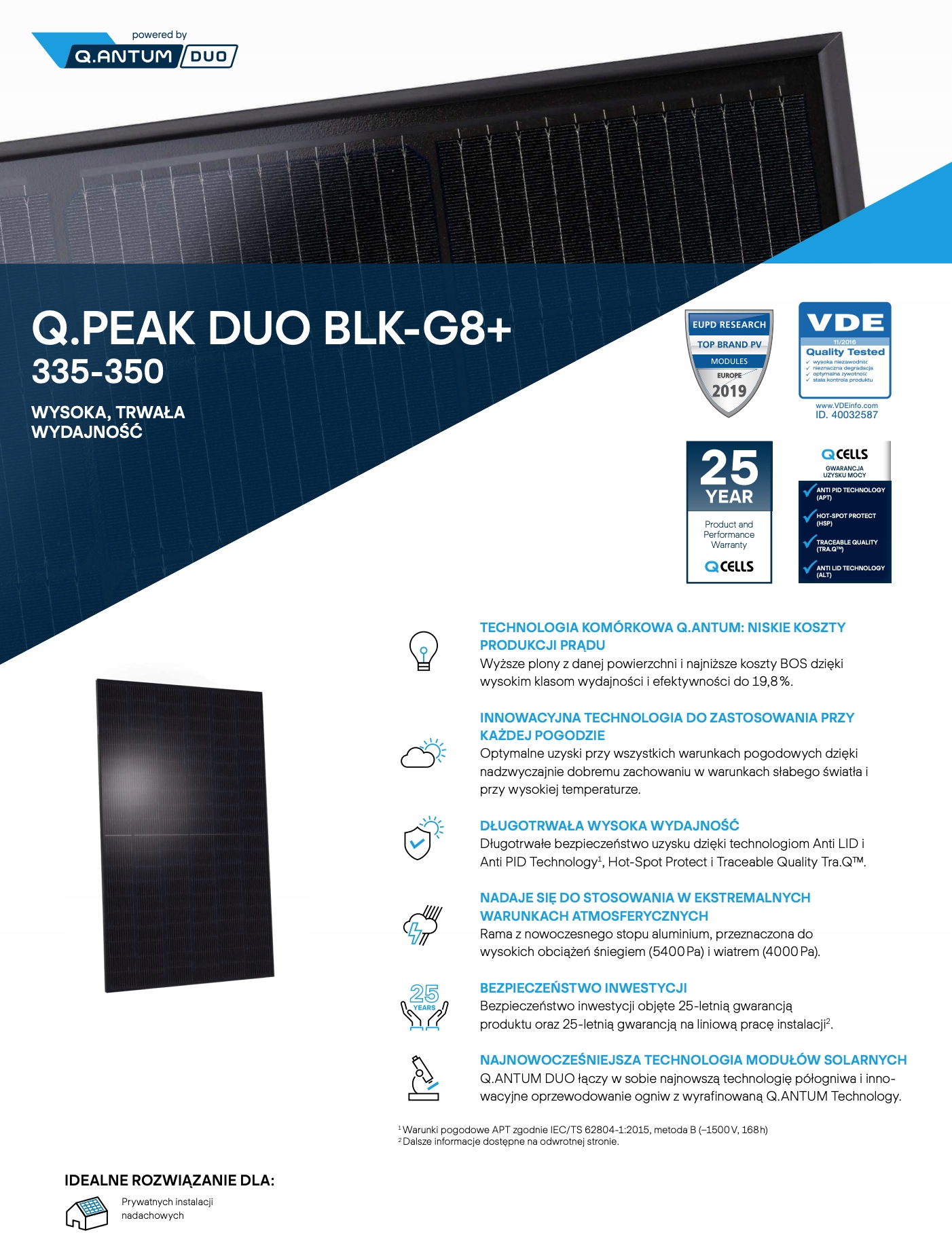 Panely QCELLS Q.PEAK DUO G8 + 340 čierne čierne