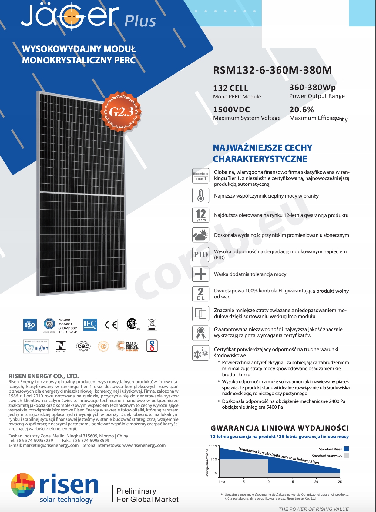 RISEN ENERGY RSM132-6 370Wp panely MONO HALF CUT