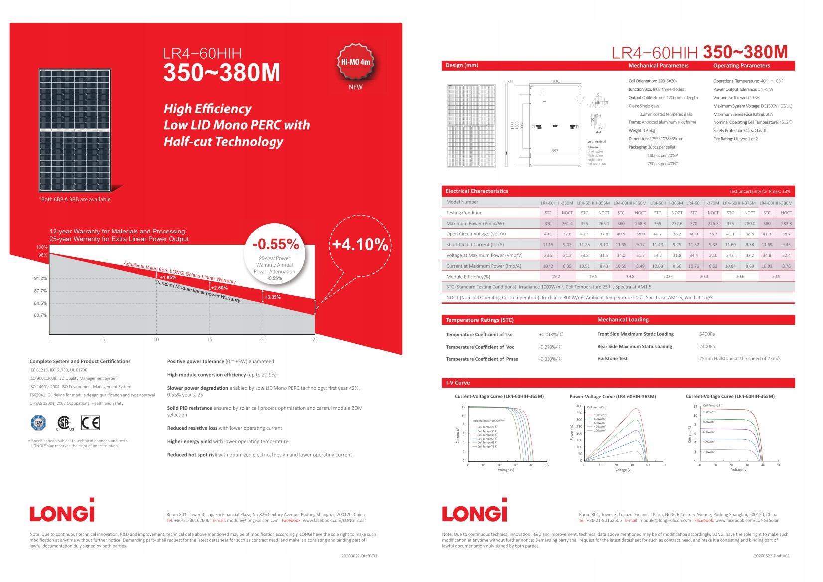 Solárne panely Longi solar 370W solárne HALFCUT