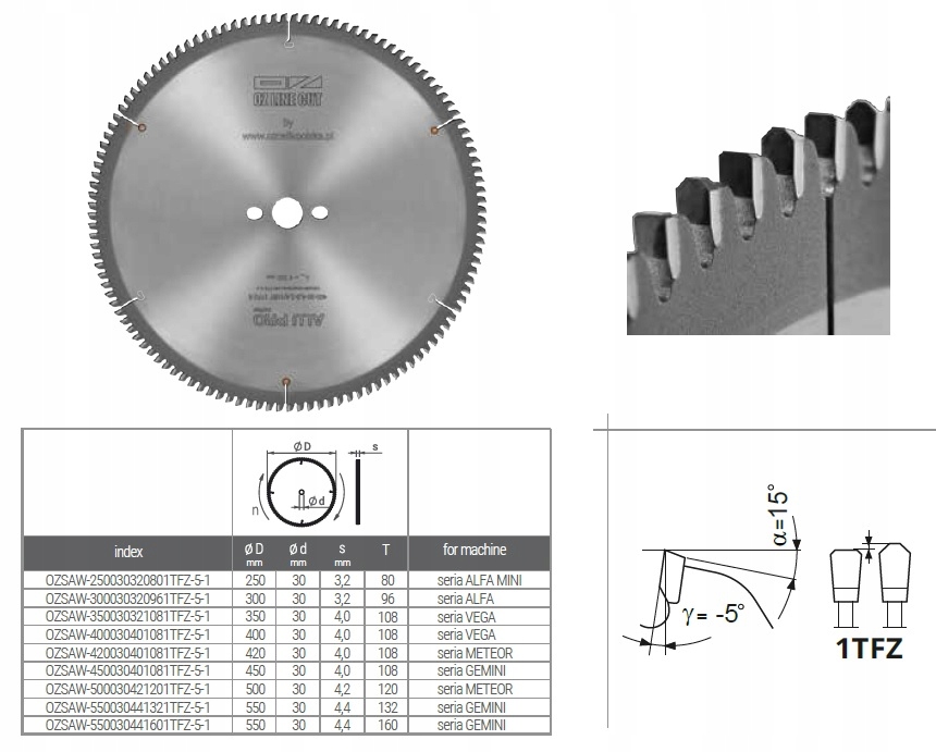 Píla, list 400 mm ALU, PVC, DREVO - OZLINE CUT