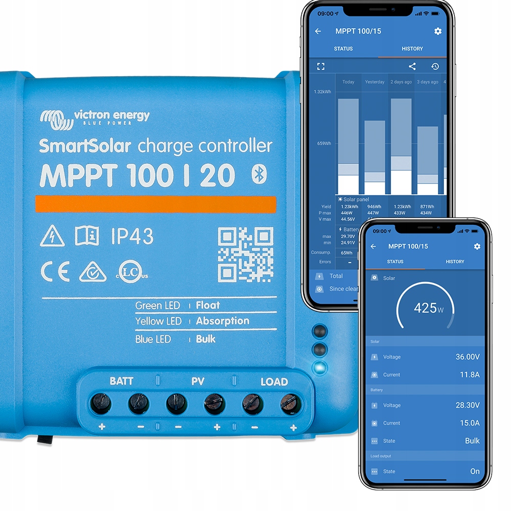 Solárna elektráreň Victron energy 2200 W