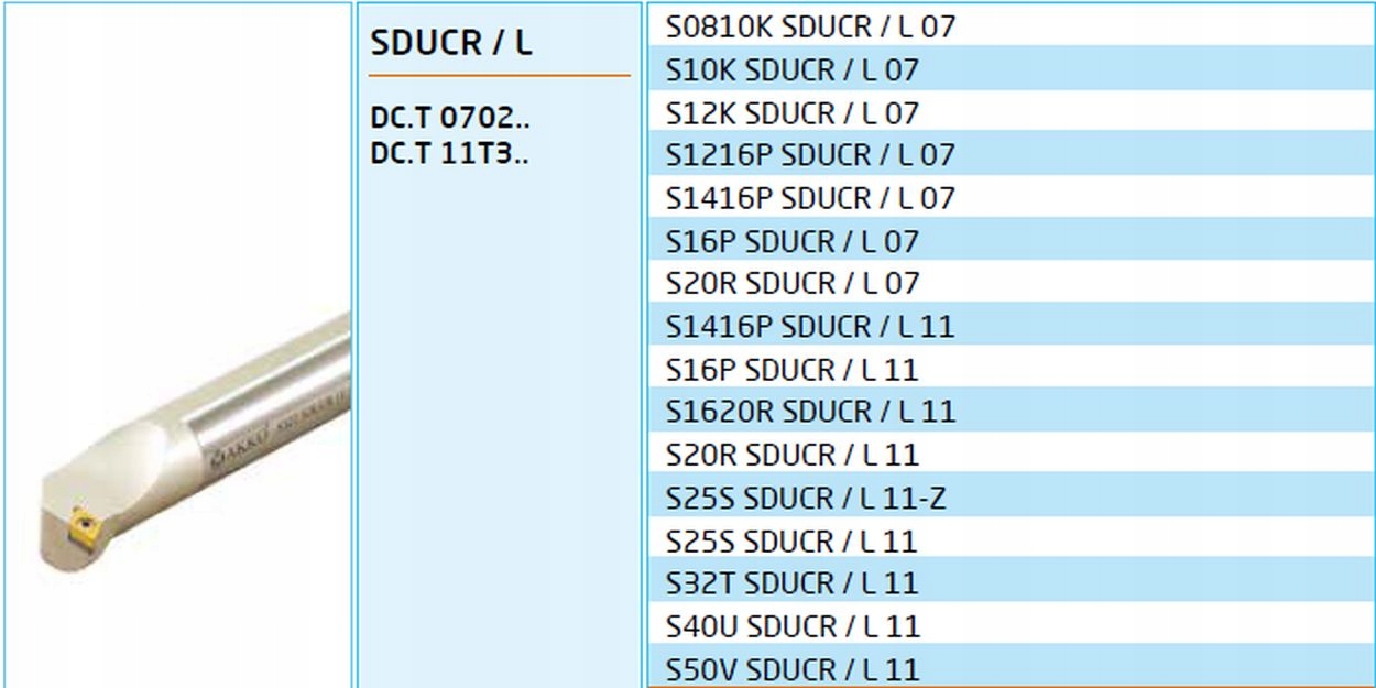SDUCR S25-11 SKLÁPACÍ NOŽNÝ SKLAD AKKO SDUCR-11