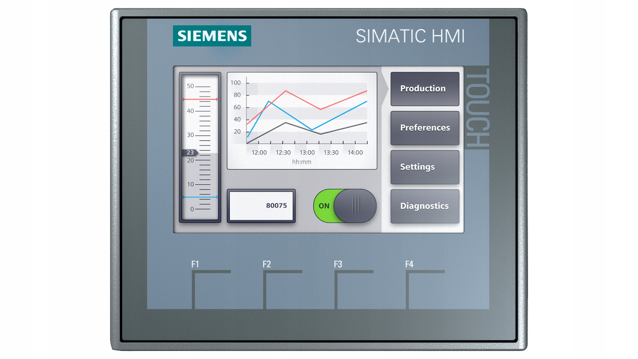SIMATICKÝ PANEL KTP400 BASIC COL 6AV2123-2DB03-0AX0