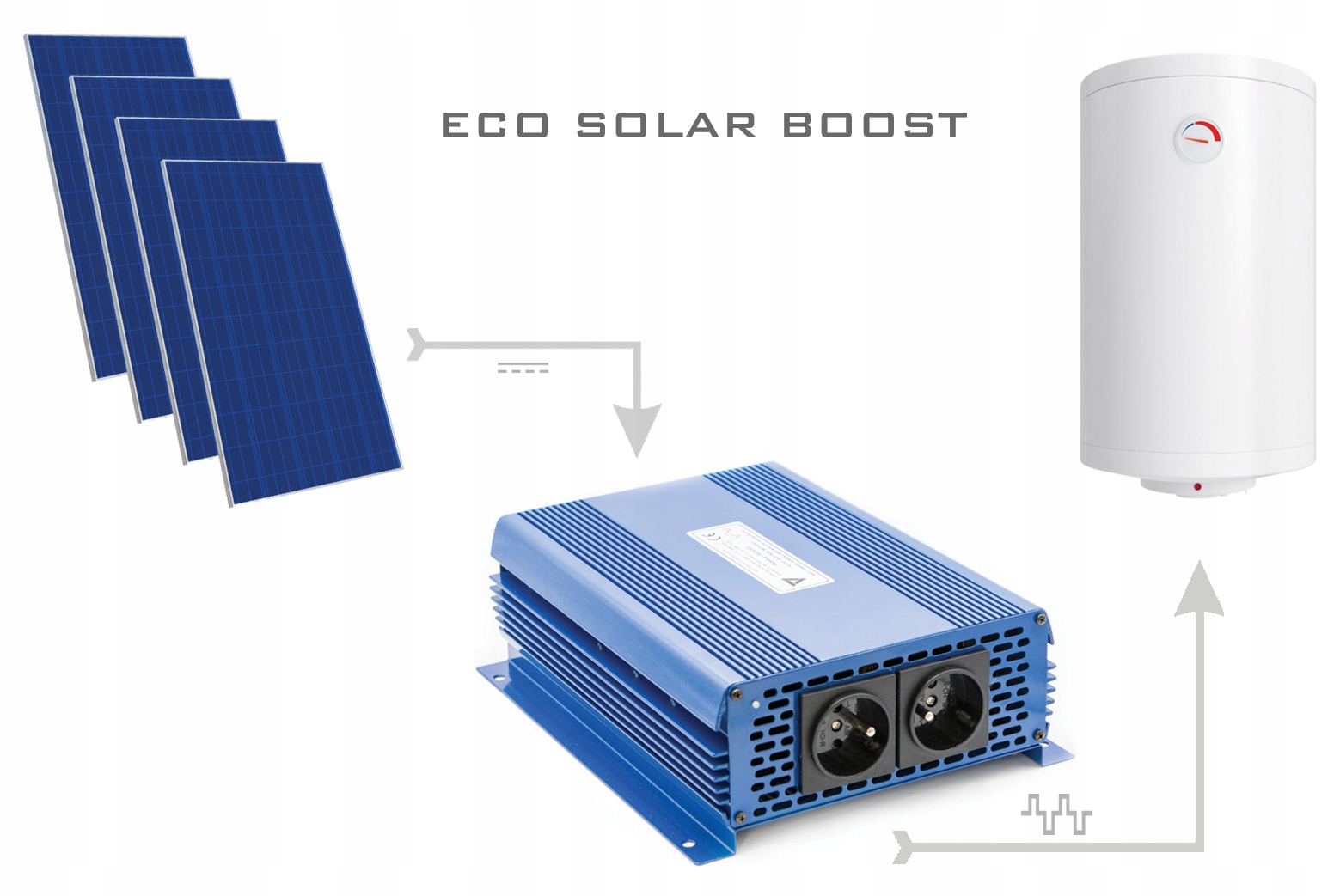 Solárny invertor Sideon 3kW panely - ohrievače