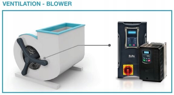 18,5 kW invertor ventilátora E800-0185T3 Eura